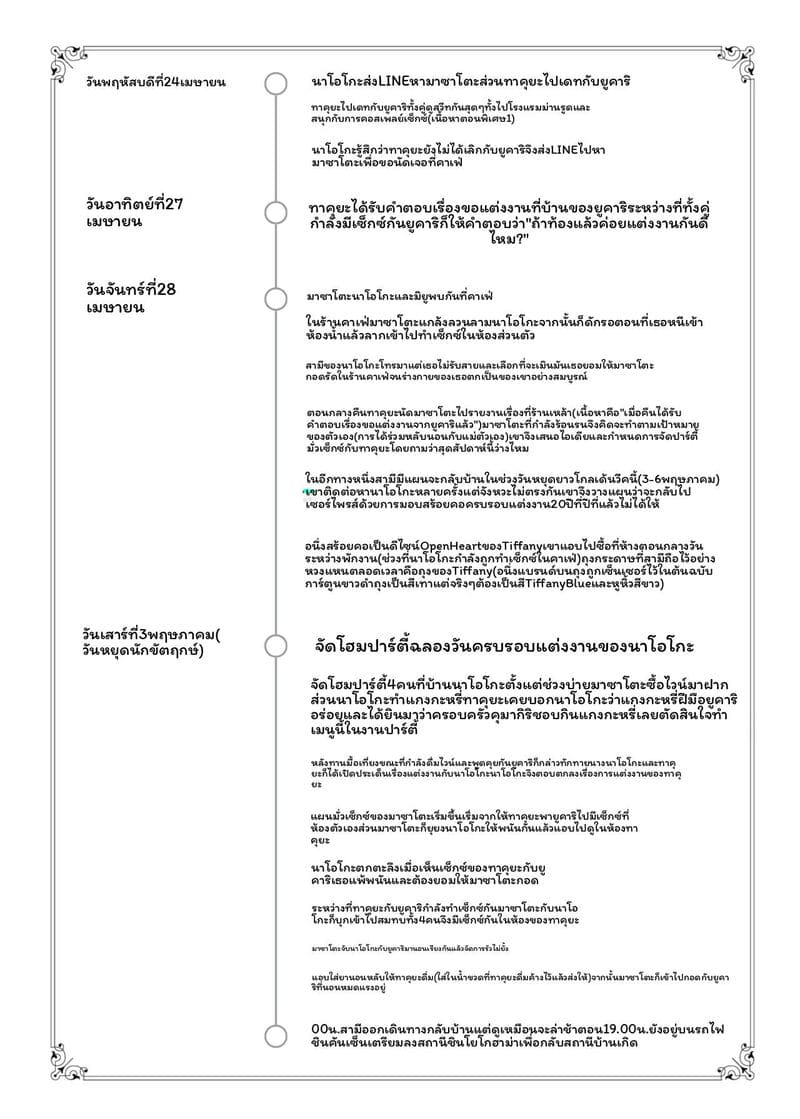 โดจิน แม่… โดนเย็ด แปลไทย